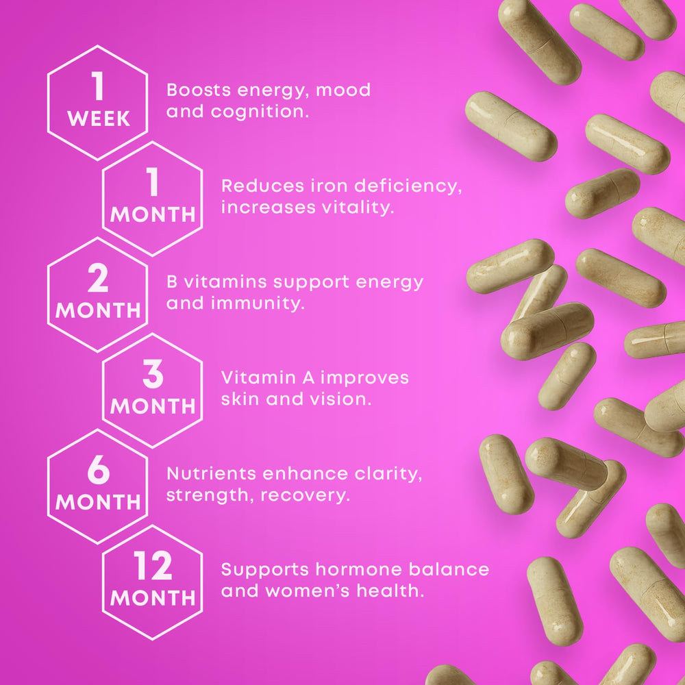 Lifestyle shot showing capsules for daily hormone support and energy