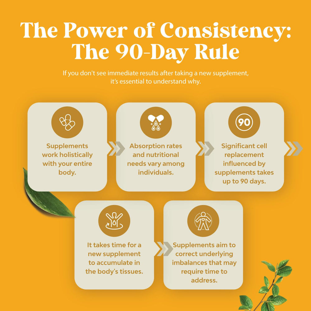 Ingredients overview: quercetin and bromelain