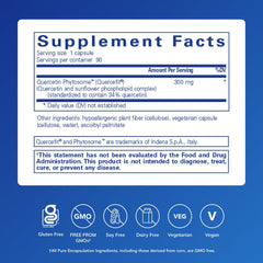 Graphic illustrating enhanced-absorption Quercetin UltraSorb