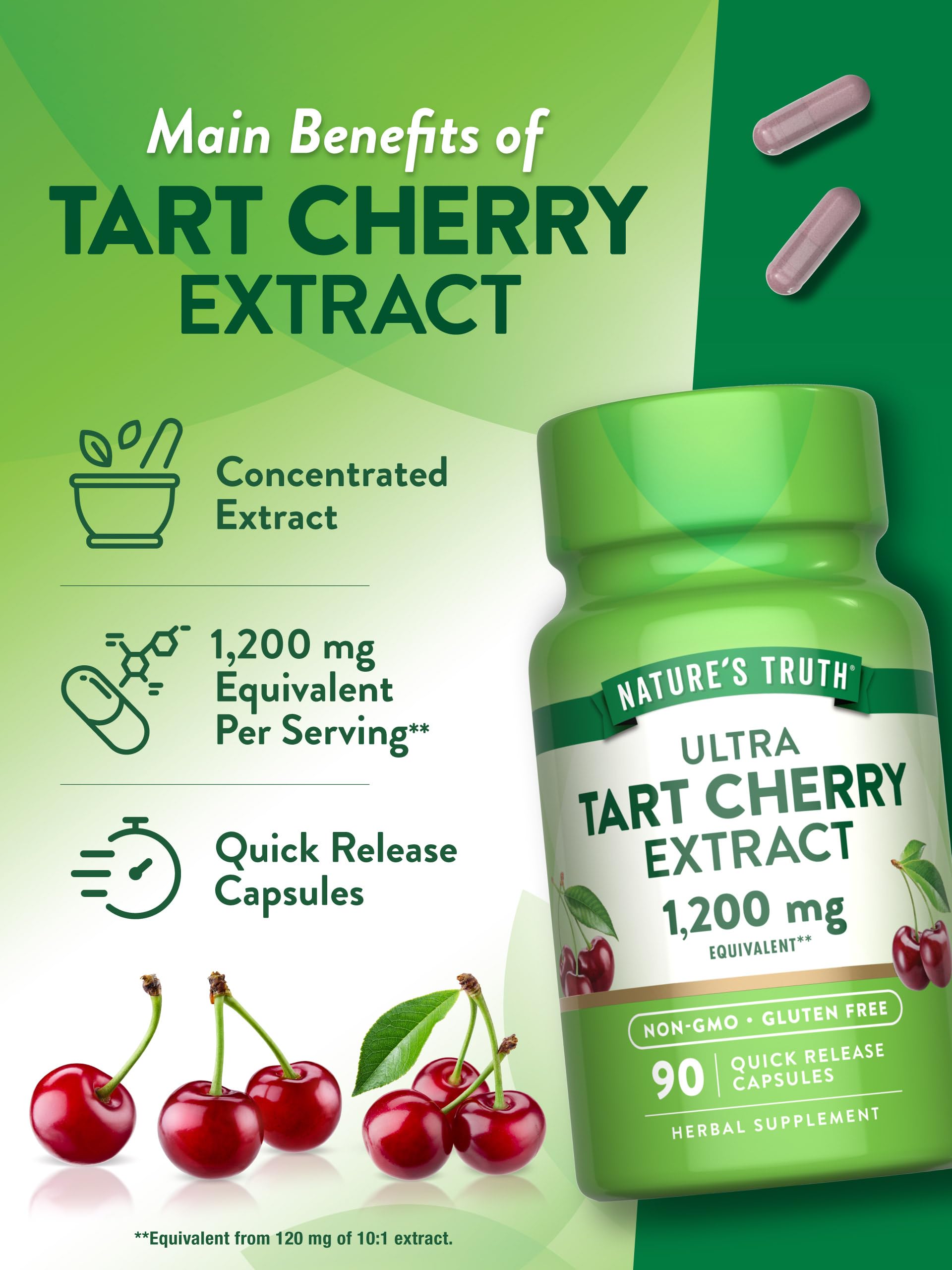 Illustration of quick-release Tart Cherry capsules