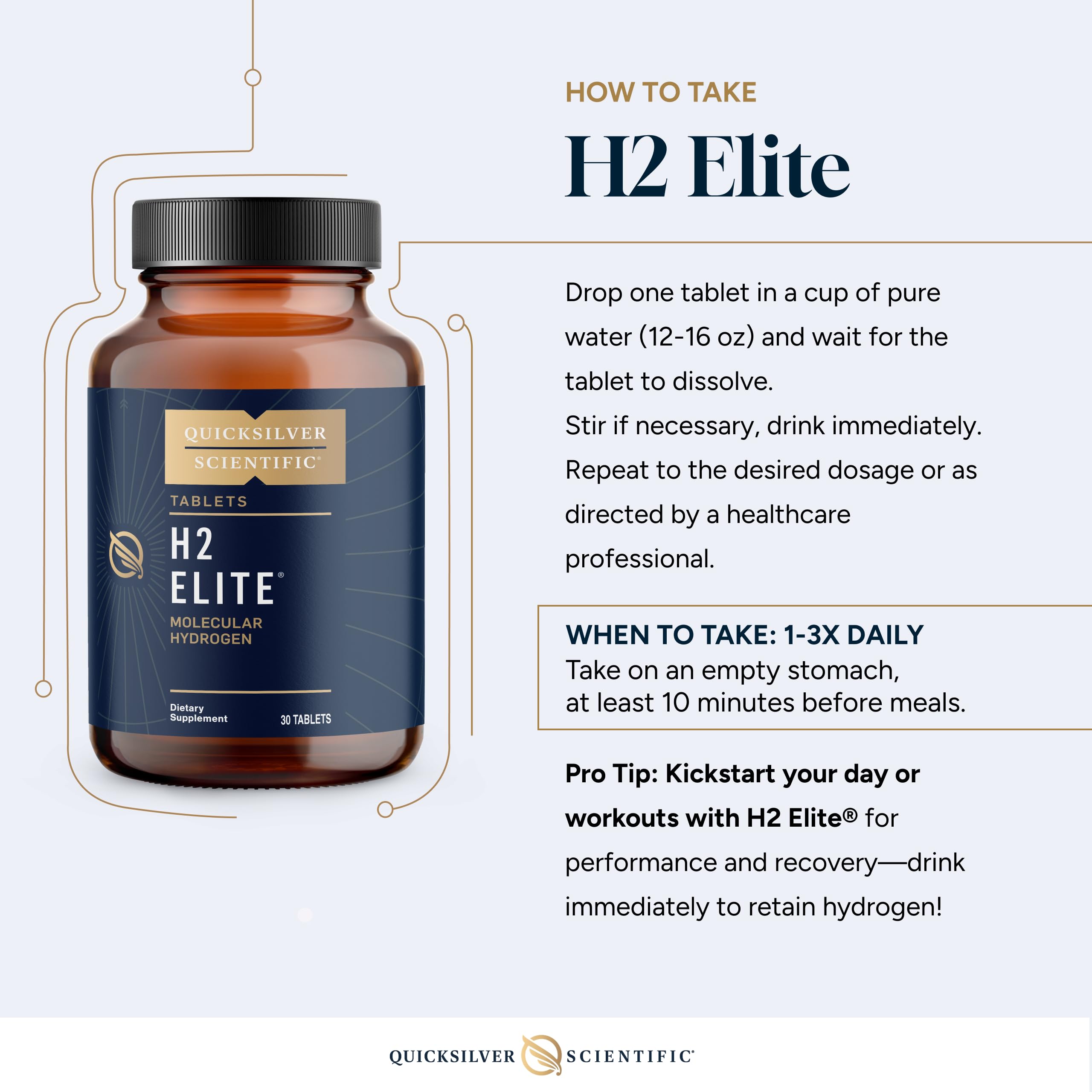 Packaging of Quicksilver H2 Elite – 30 tablets