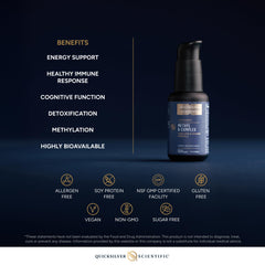 Diagram showing liposomal absorption of the liquid B vitamins