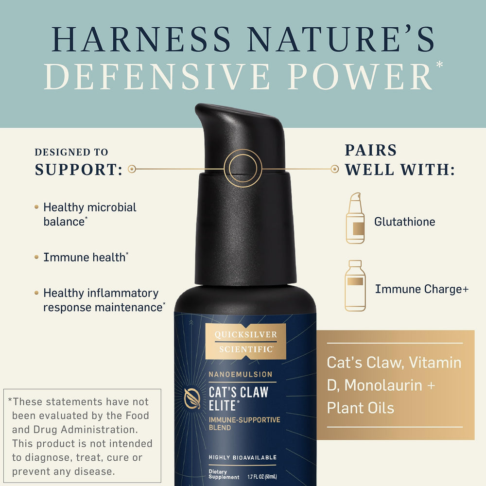 Vitamin D3 and Monolaurin ingredients illustration