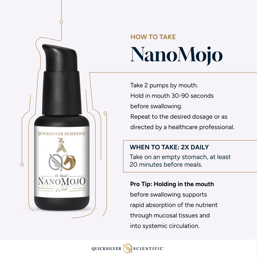 Quicksilver Nanomojo ingredient-lecithin emphasizes soy-free liposomal formulation benefits