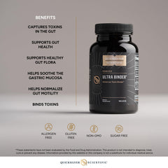 Zeolite detox component of Ultra Binder