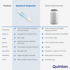 Quinton brand label close-up