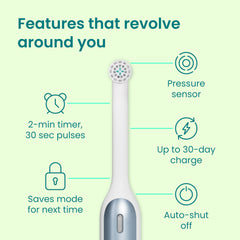Product packaging showing Quip 360 with accessories