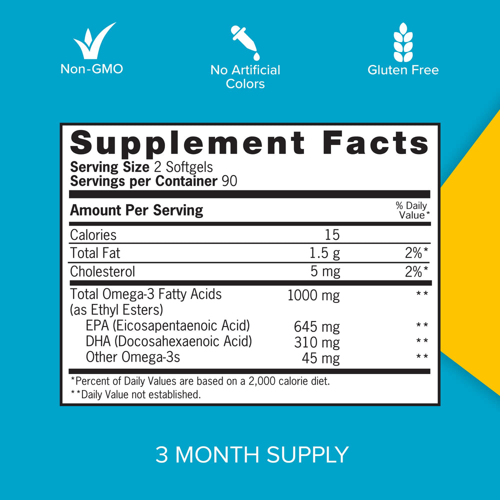 Qunol Fish Oil Mini Label highlights 1000 mg Omega-3 with EPA and DHA.