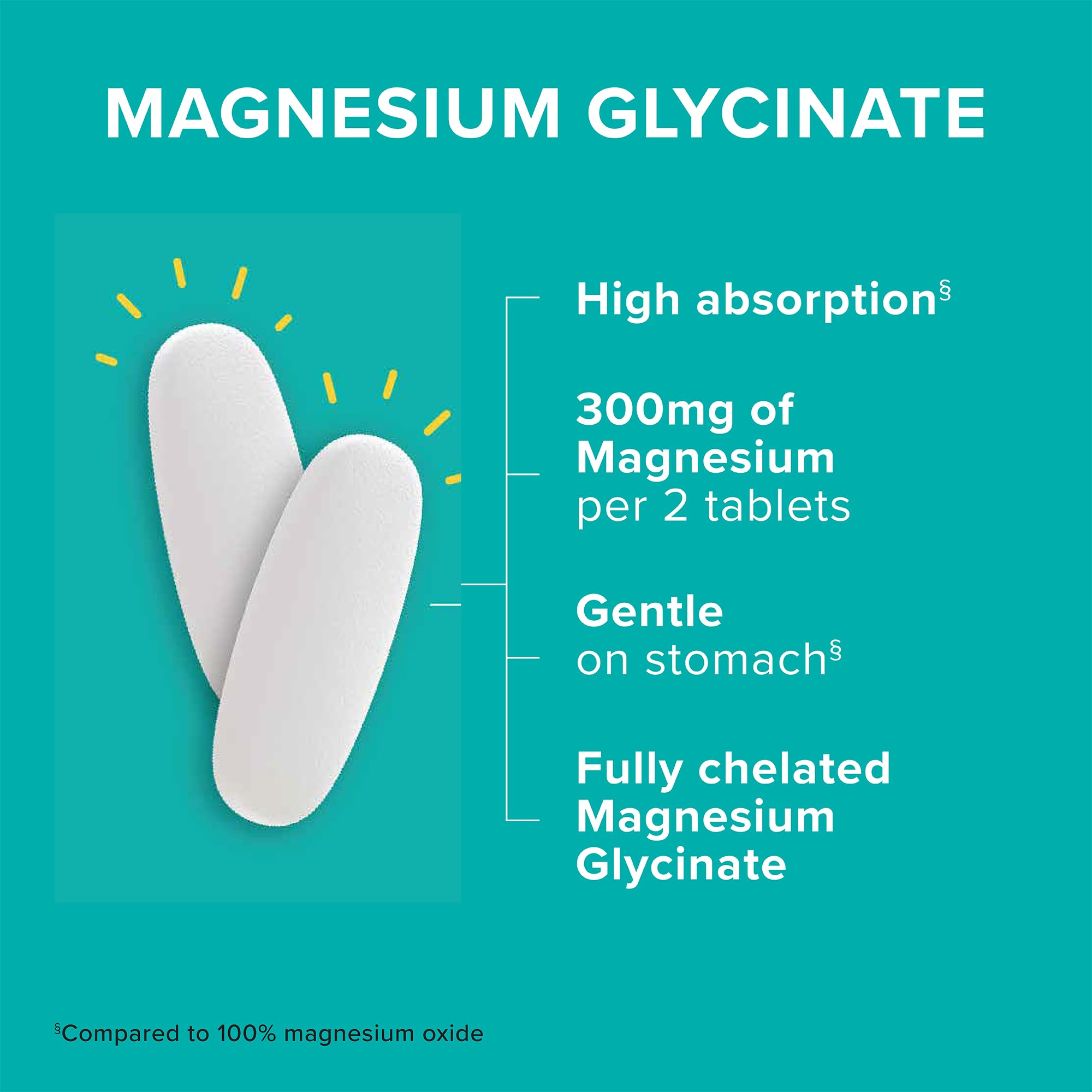Close-up of Qunol Magnesium Glycinate 300mg tablets