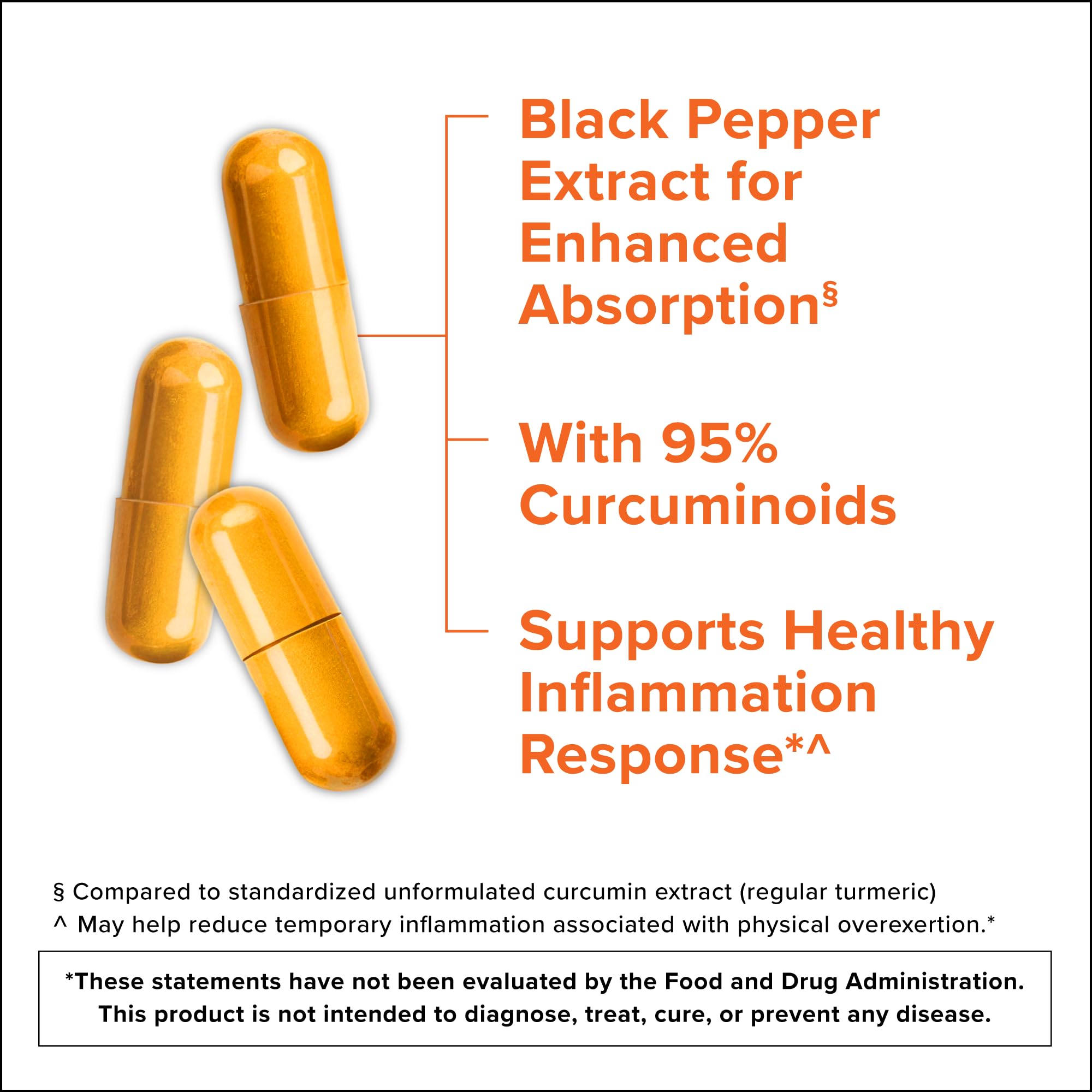 Close-up of Qunol Turmeric Curcumin capsules showing 95% curcuminoids