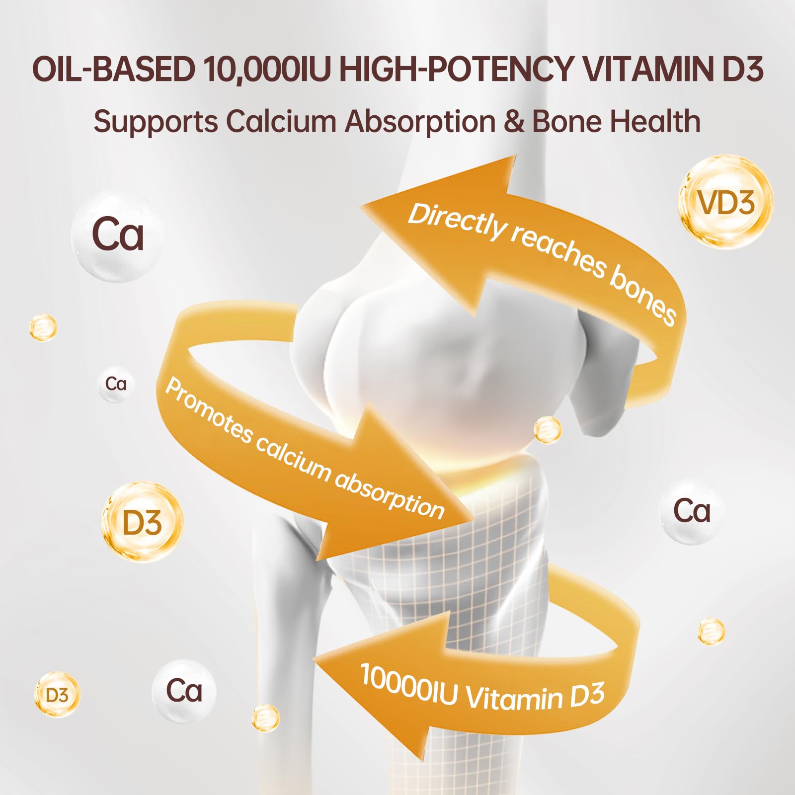 Close-up of QVQ D3 + K2 softgels capsules