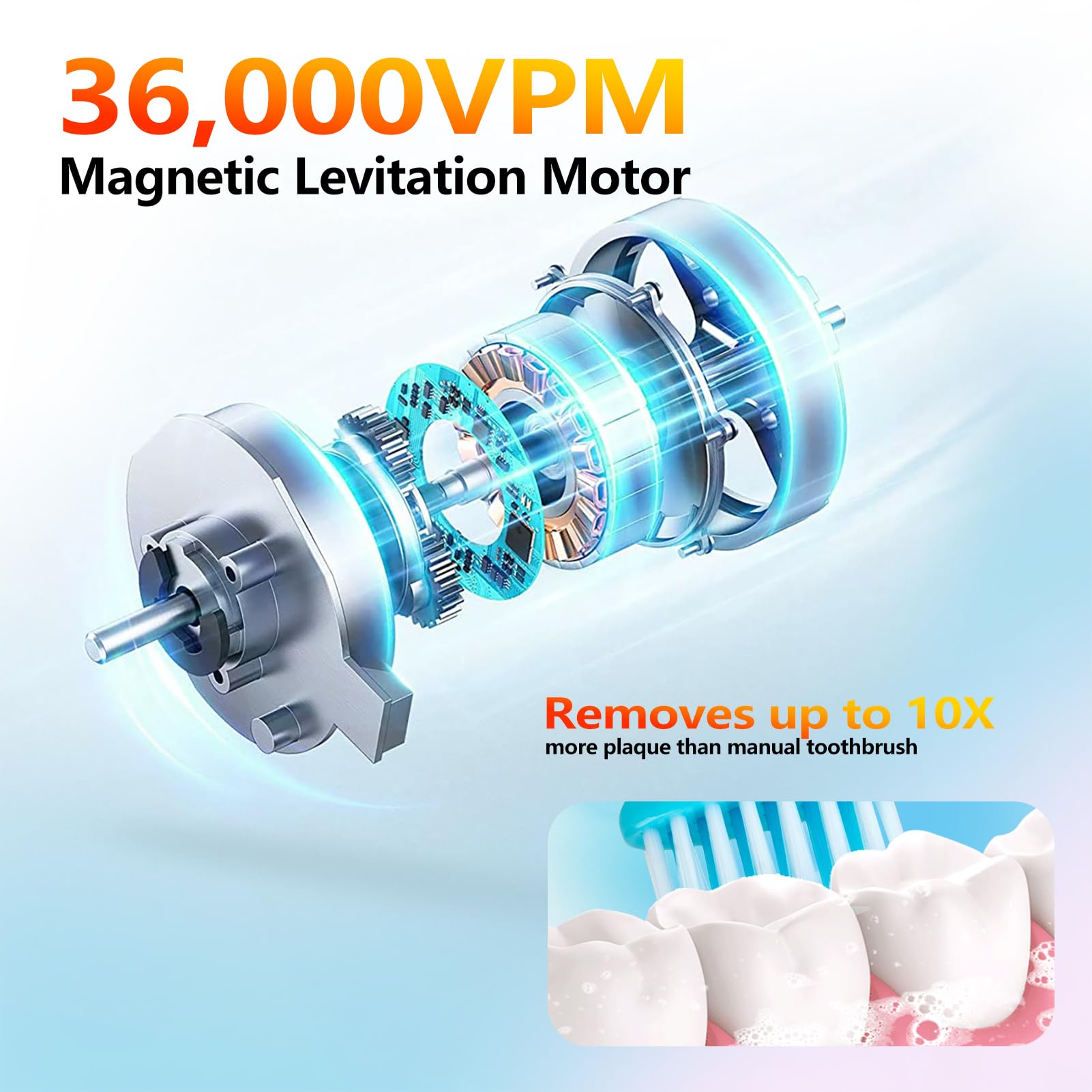 W-wave brush head design for thorough cleaning