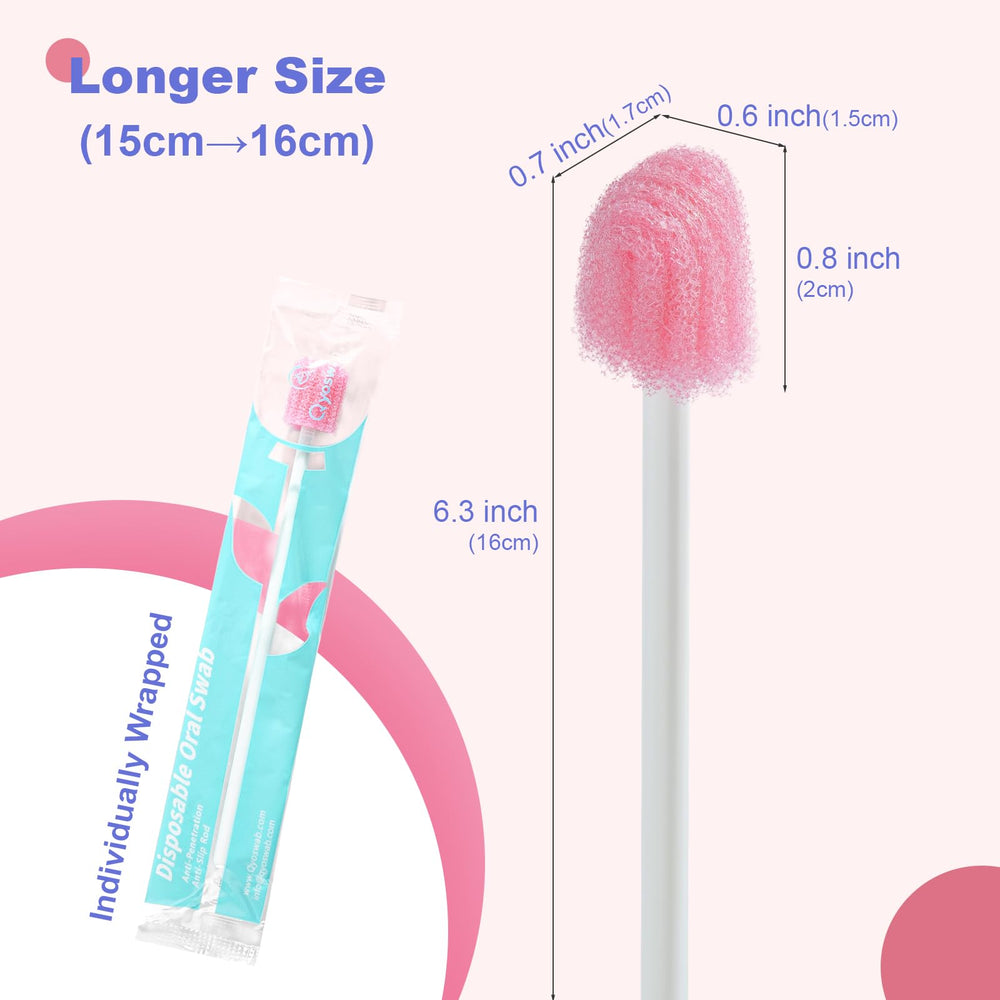 Anti-penetration design protecting delicate gums