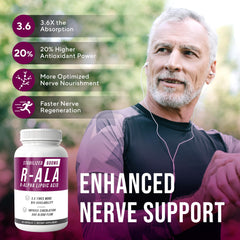 Graphic showing R-ALA delivering nutrients to nerve cells