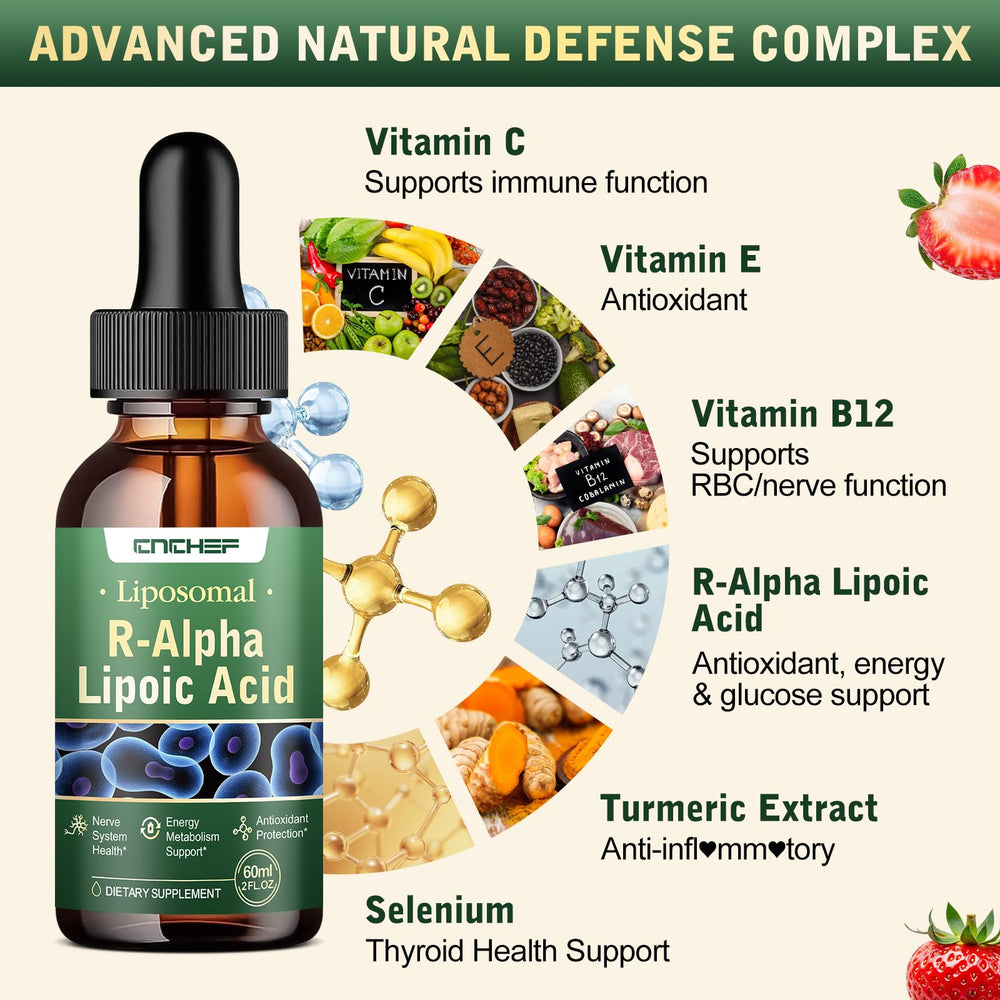 Front view of R-Alpha Lipoic Acid 600mg bottle