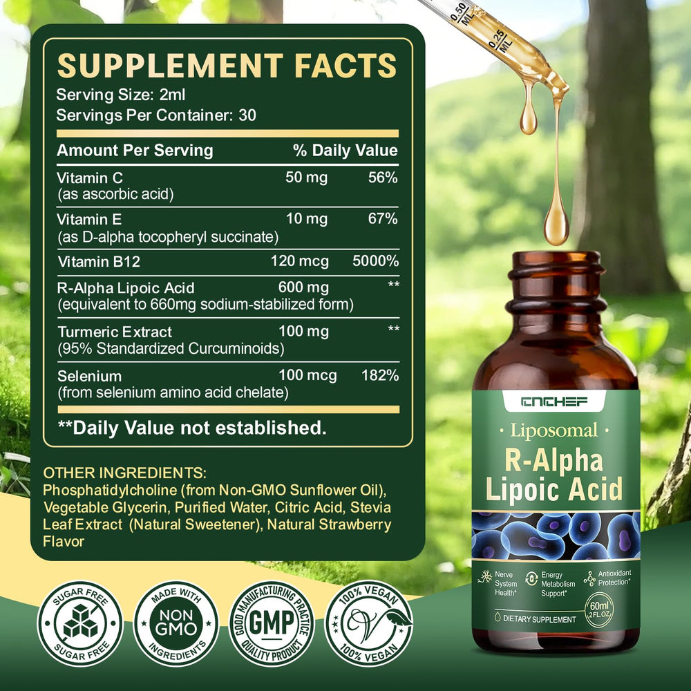 Nutrition panel showing B12, C, E and Selenium