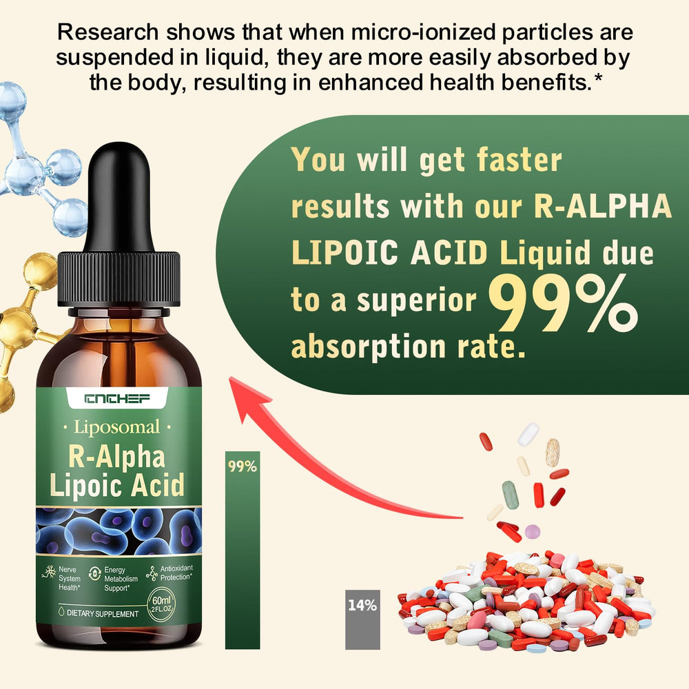 Illustration highlighting turmeric and phosphatidylcholine components