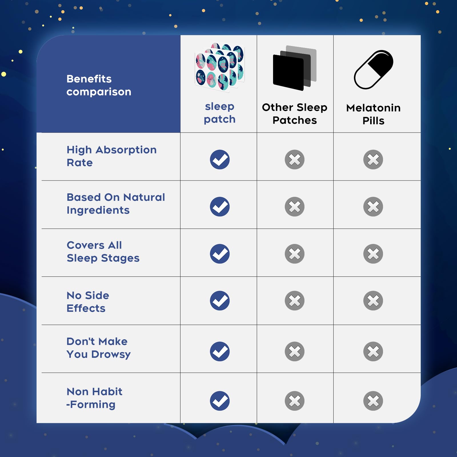 Close-up of RAAYAM blue pack