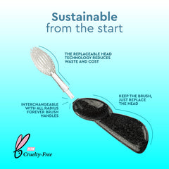 Ergonomic right-handed grip on renewable timber handle