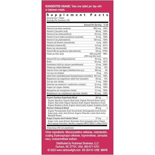 Group of wellness products including Rainbow Light Multivitamin Women’s One Powder