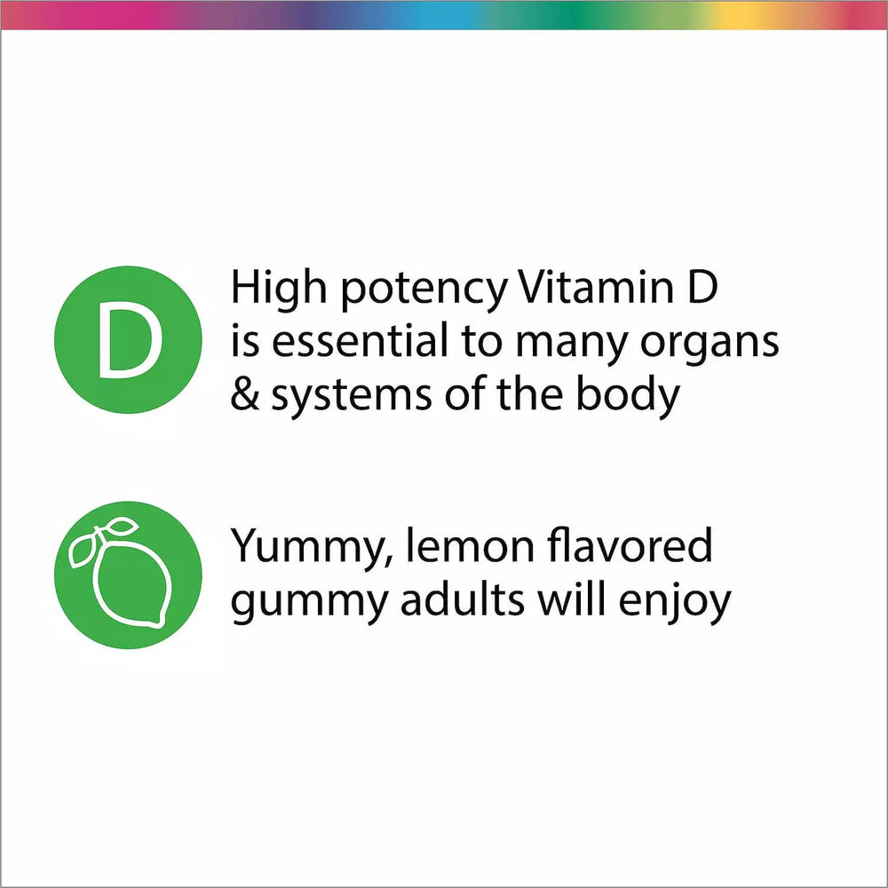 Nutrition facts panel for Rainbow Light Sunny Gummies D3 1000 IU