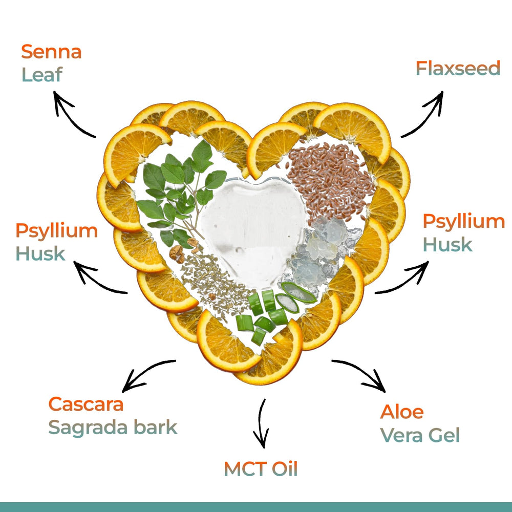 Raiz DE 15-Day Cleanse features senna, cascara, psyllium and probiotics for balanced digestion.