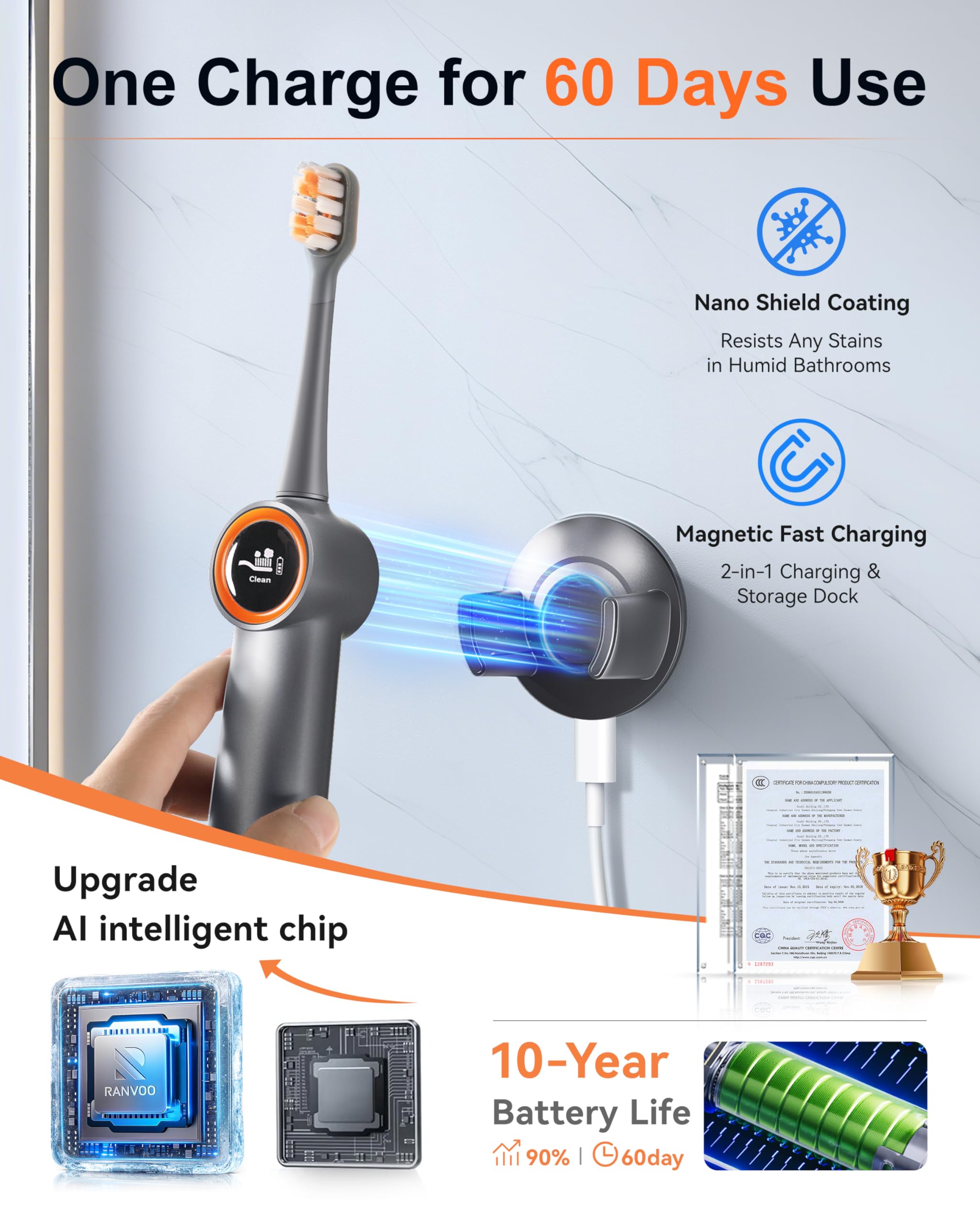 Long-lasting 1600mAh battery in toothbrush handle