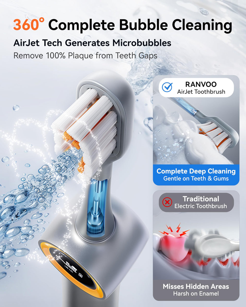 RANVOO AICE3 Grey bubble sonic toothbrush side view