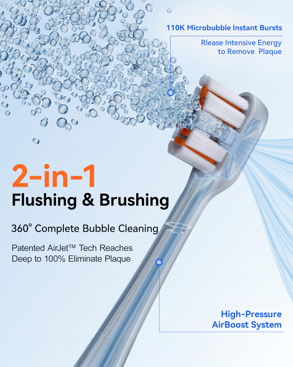 Close-up of 12° micro-angle sweep brush motion