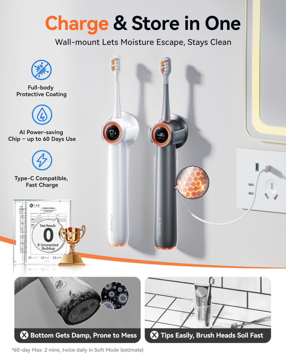 Gift box packaging with 2 brush heads and charger