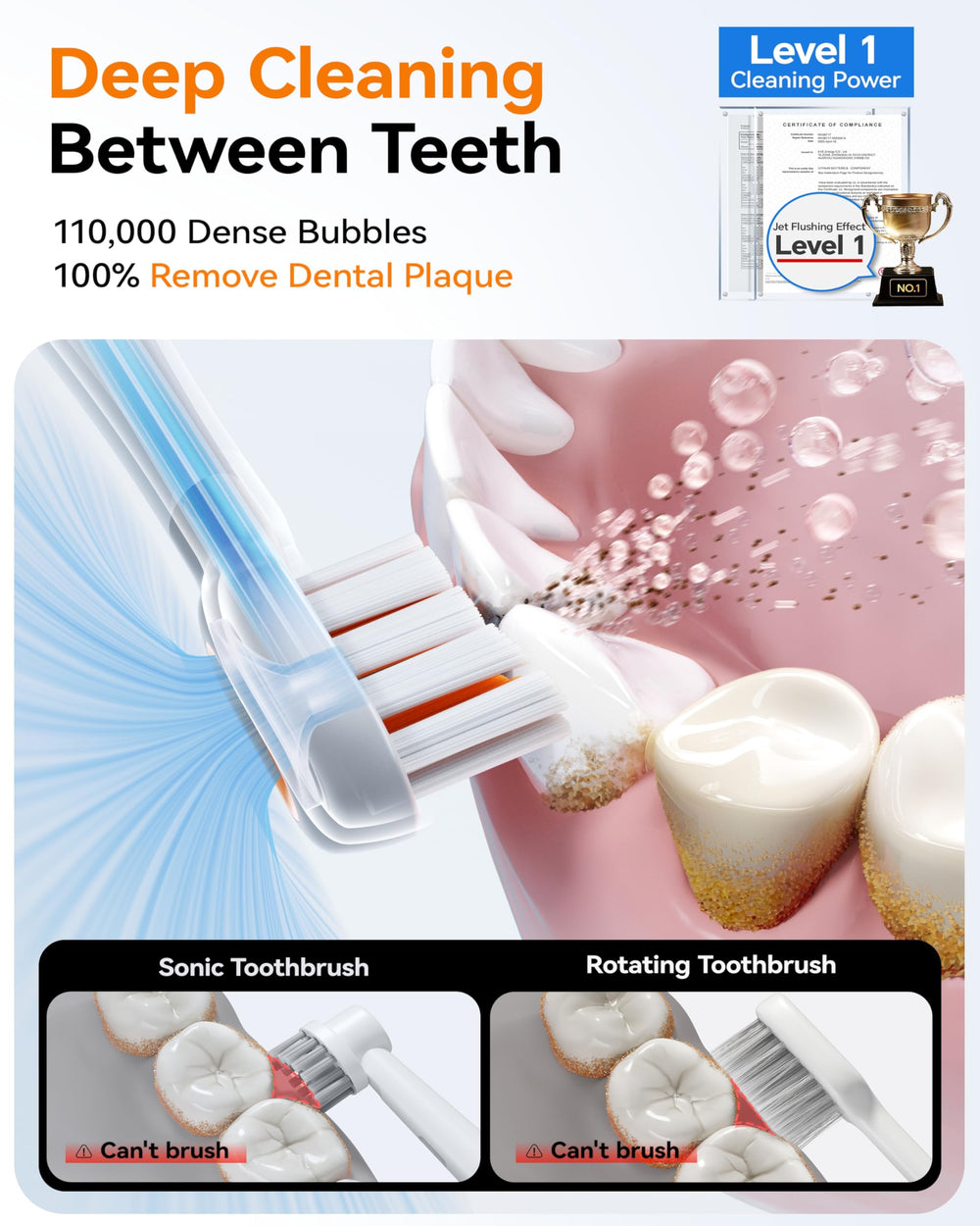 Whitening action with Coanda bubbles close-up