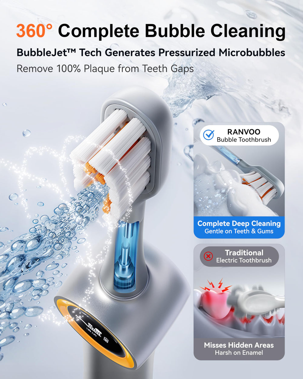Grey replaceable brush head for RANVOO toothbrush