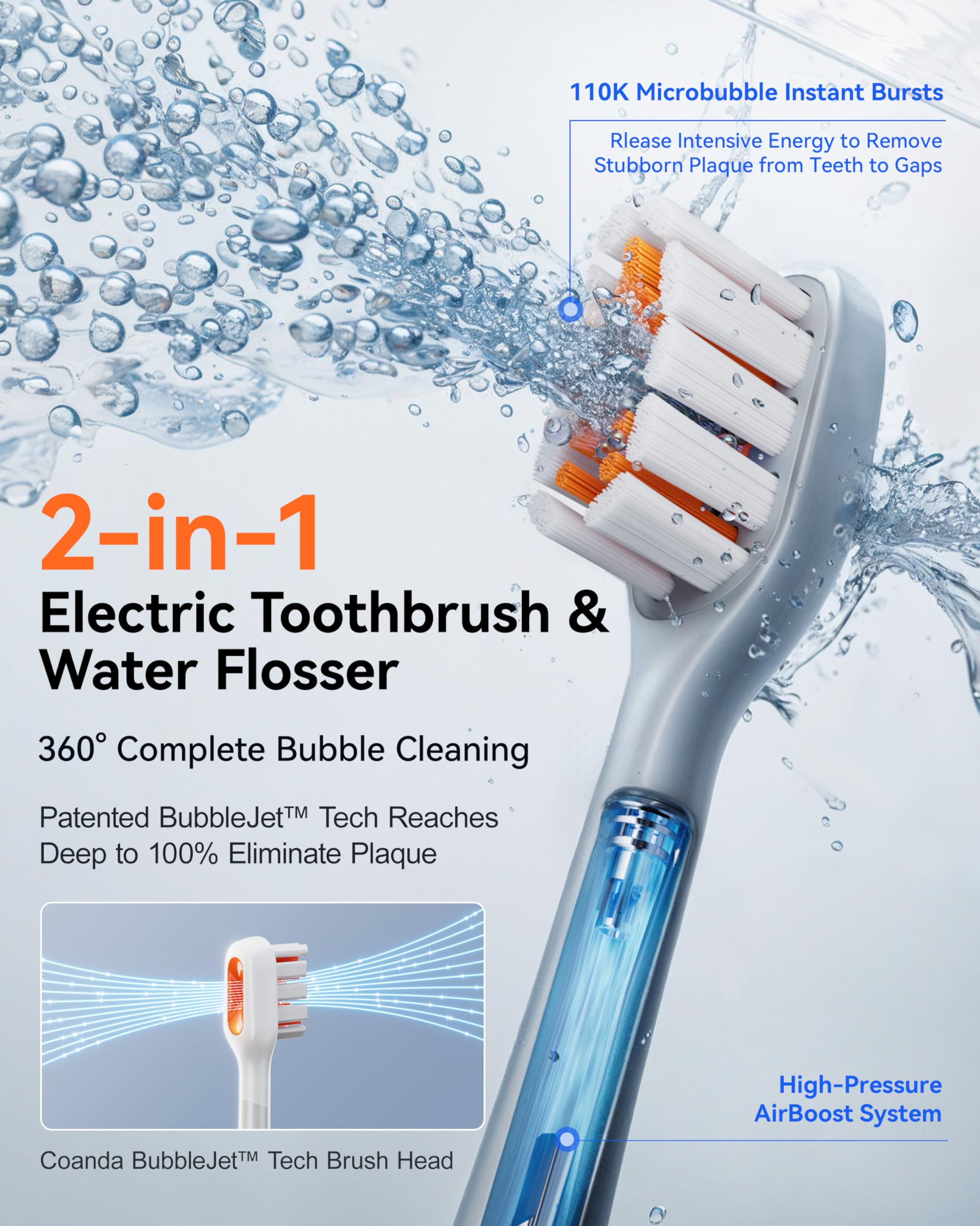 Gum protection mode on RANVOO toothbrush interface
