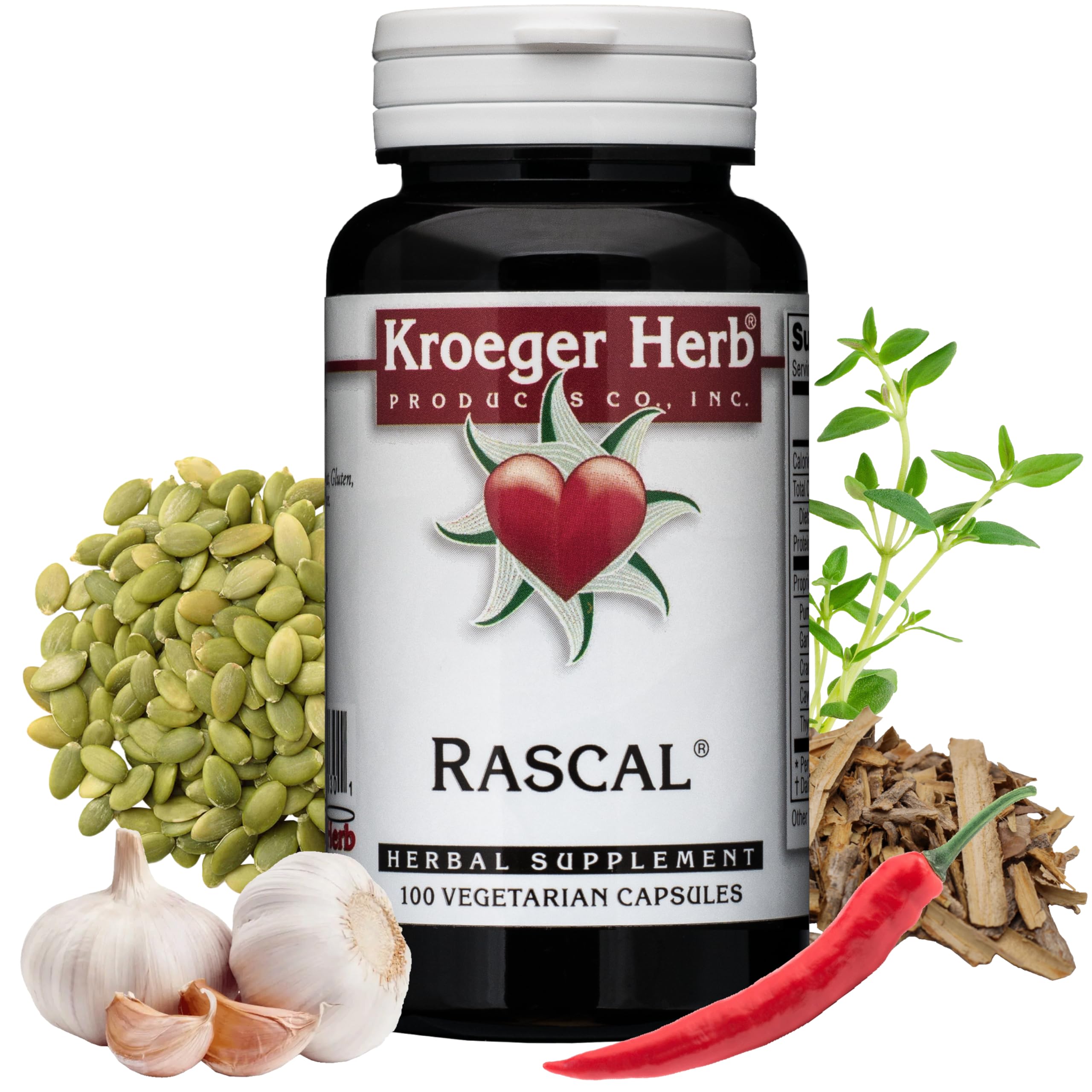 Rascal digestive health ingredients including capsicum, cayenne and thyme