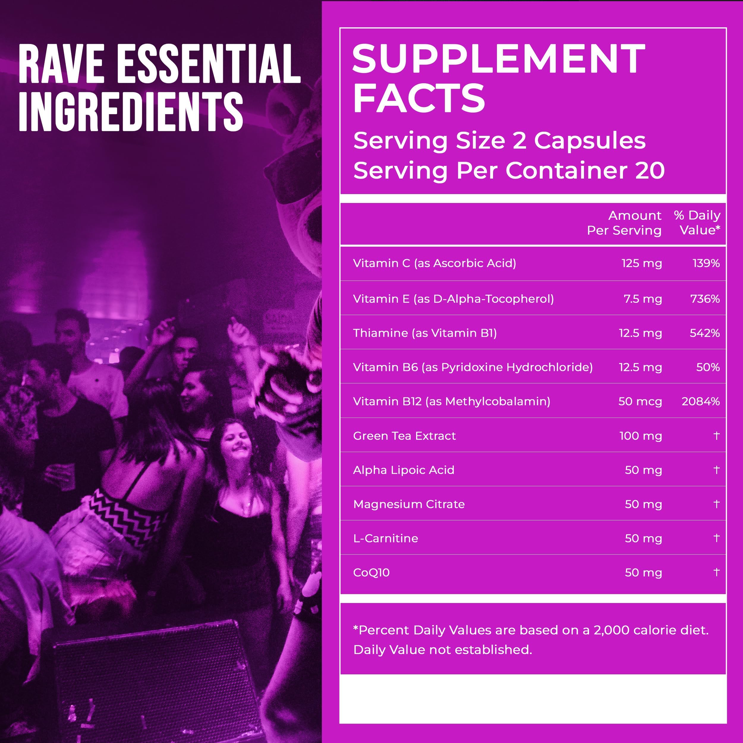 Pre-rave dosing schedule illustration