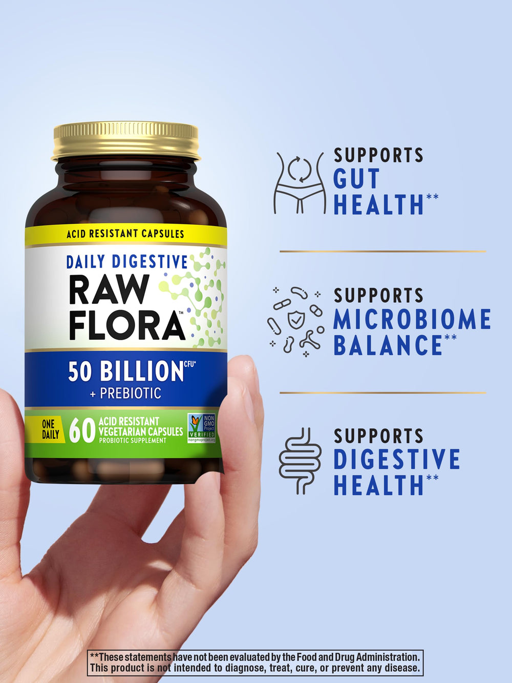 Graphic showing five probiotic strains in Raw Flora