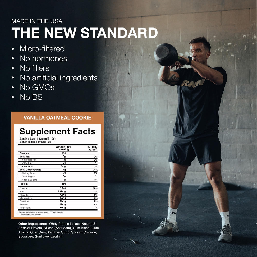 Nutrition facts panel for RAW Whey Isolate and Pre-Workout