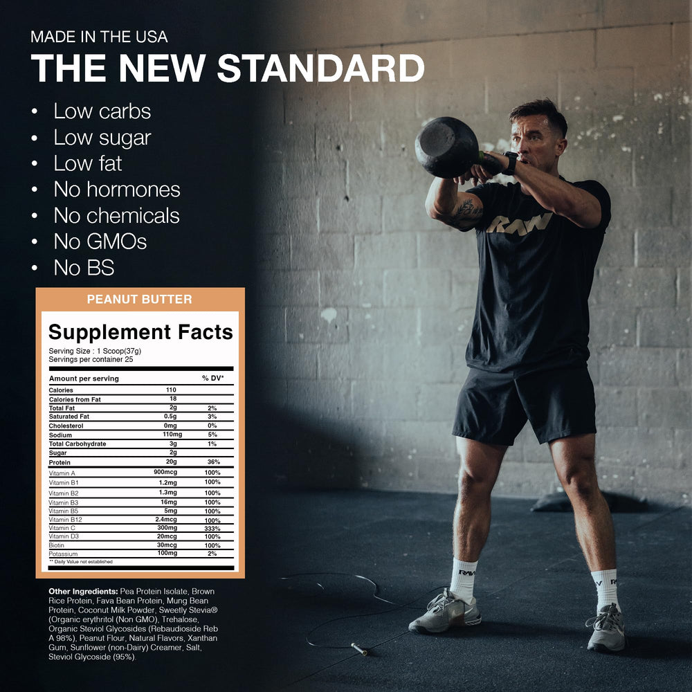 RAW Vegan Protein Powder peanut butter ingredient sources illustration listing pea, rice, fava, mung beans