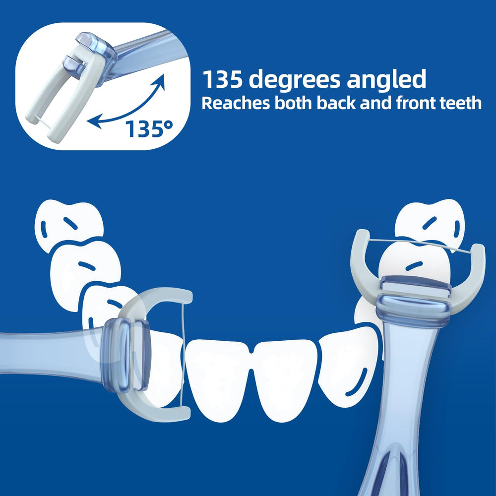 Ergonomic floss head attachment and easy release