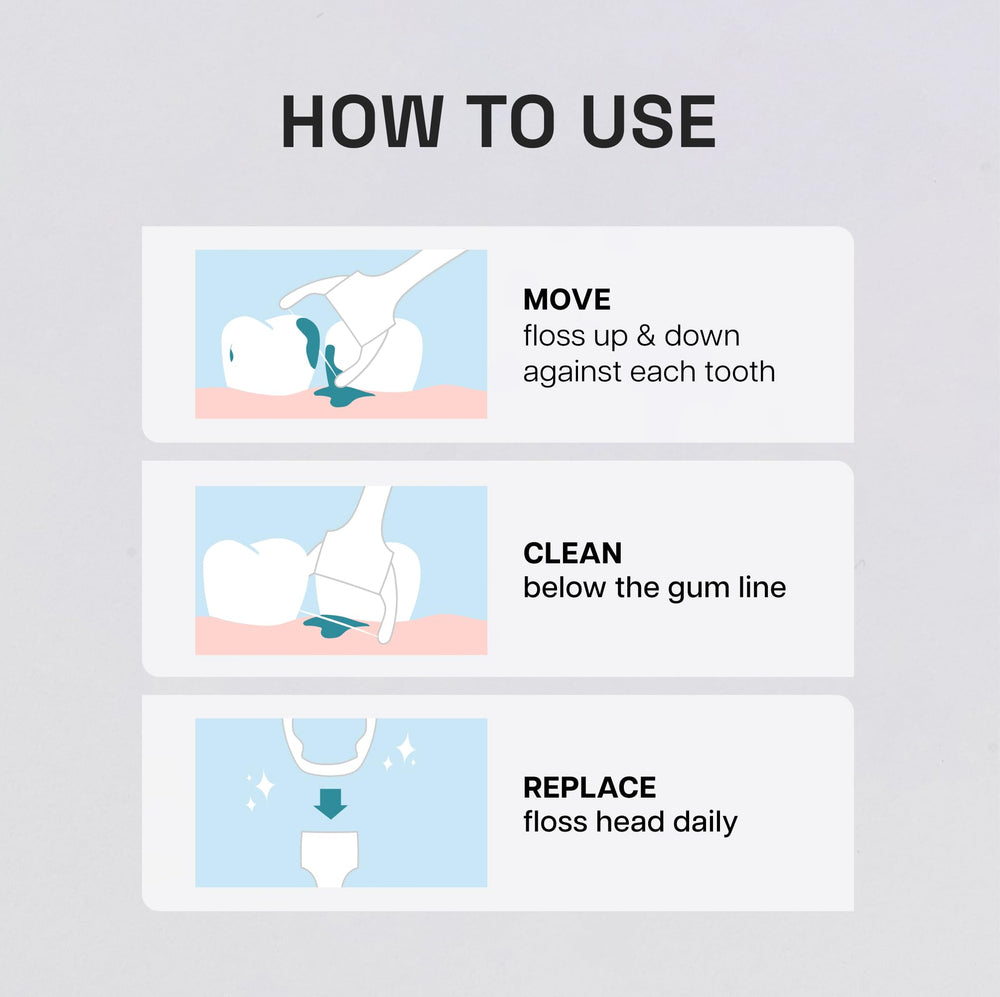 Adults and kids using flosser with refill heads