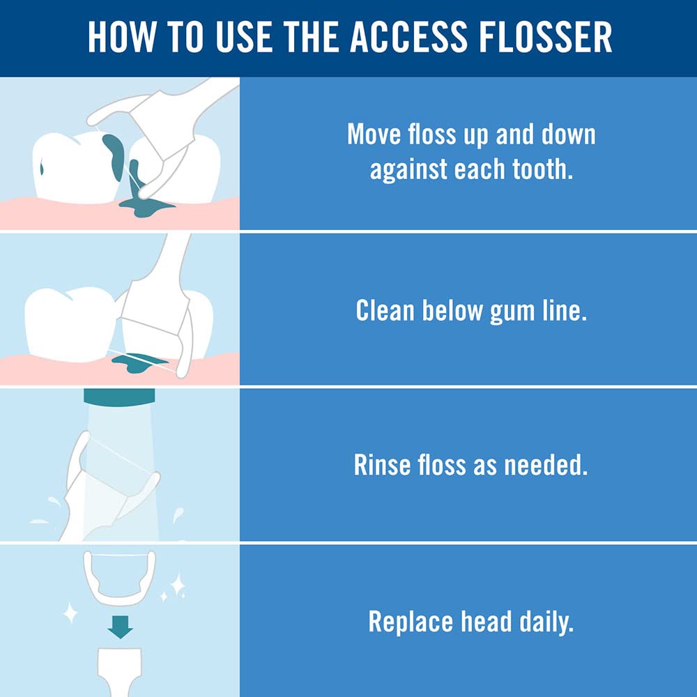 Mint refill floss heads close-up for PFAS-free dental flossing