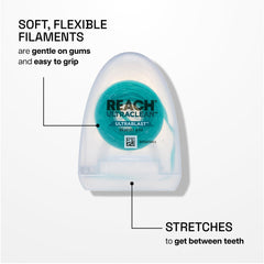Illustration highlighting Micro-Grooves Technology for plaque removal