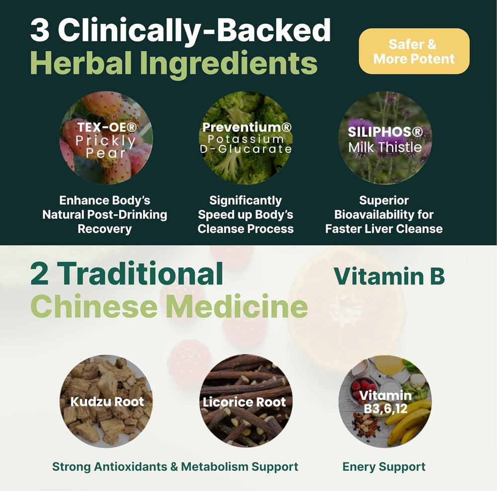 Product ingredients: Vitamin B complex, Milk Thistle, Prickly Pear