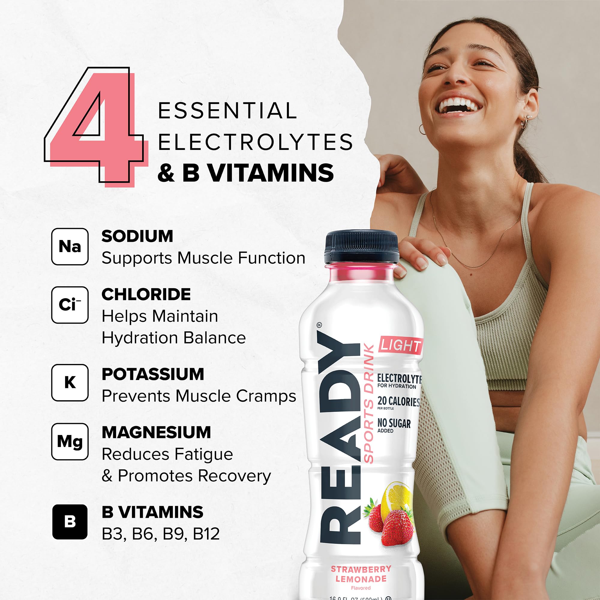 Diagram showing 4 electrolytes in Ready Sports Drink Lite