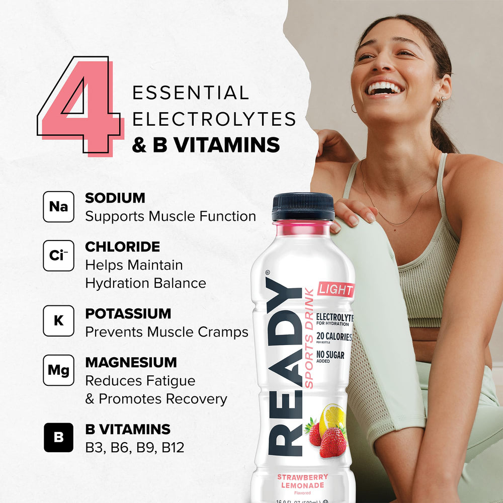 Diagram showing 4 electrolytes in Ready Sports Drink Lite