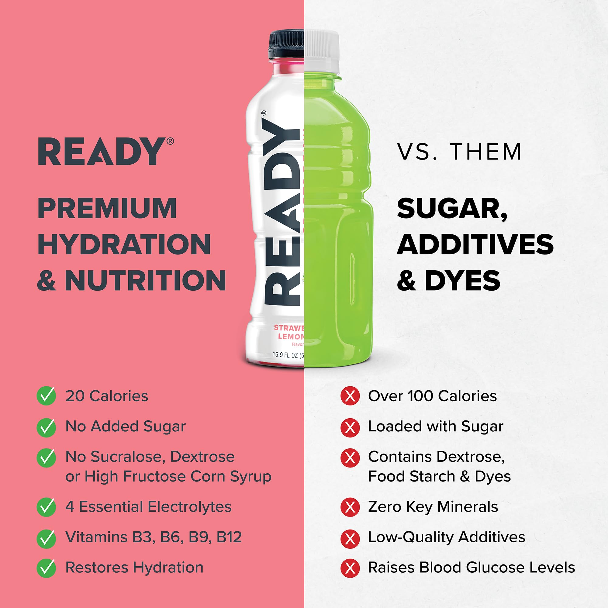 Ready Sports Drink Lite low-calorie 20 calories per bottle label