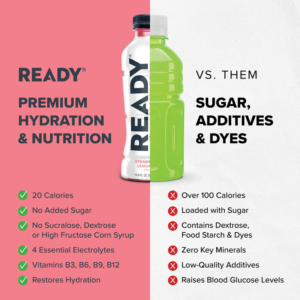 Ready Sports Drink Lite low-calorie 20 calories per bottle label