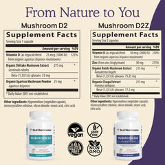 Two capsules placed next to a meal to illustrate daily intake.