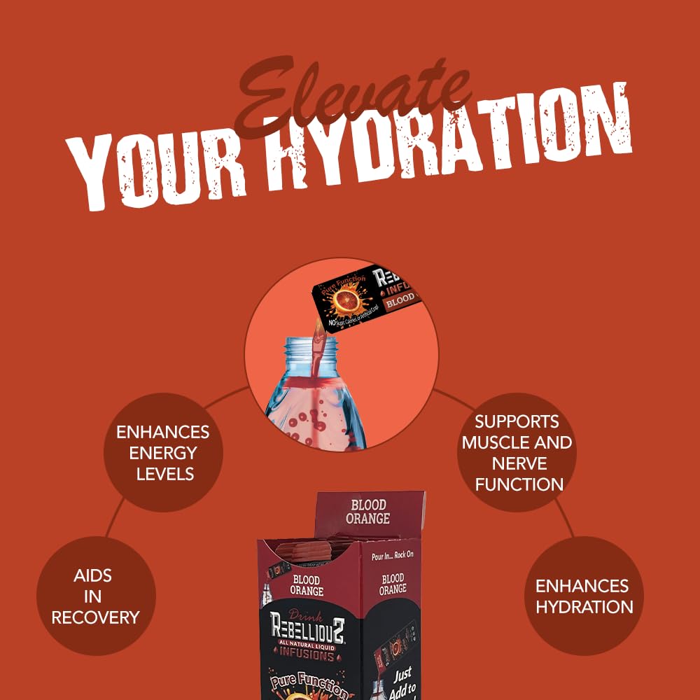 Rebellious Blood Orange Drink Mix in glass with ice for refreshing hydration.