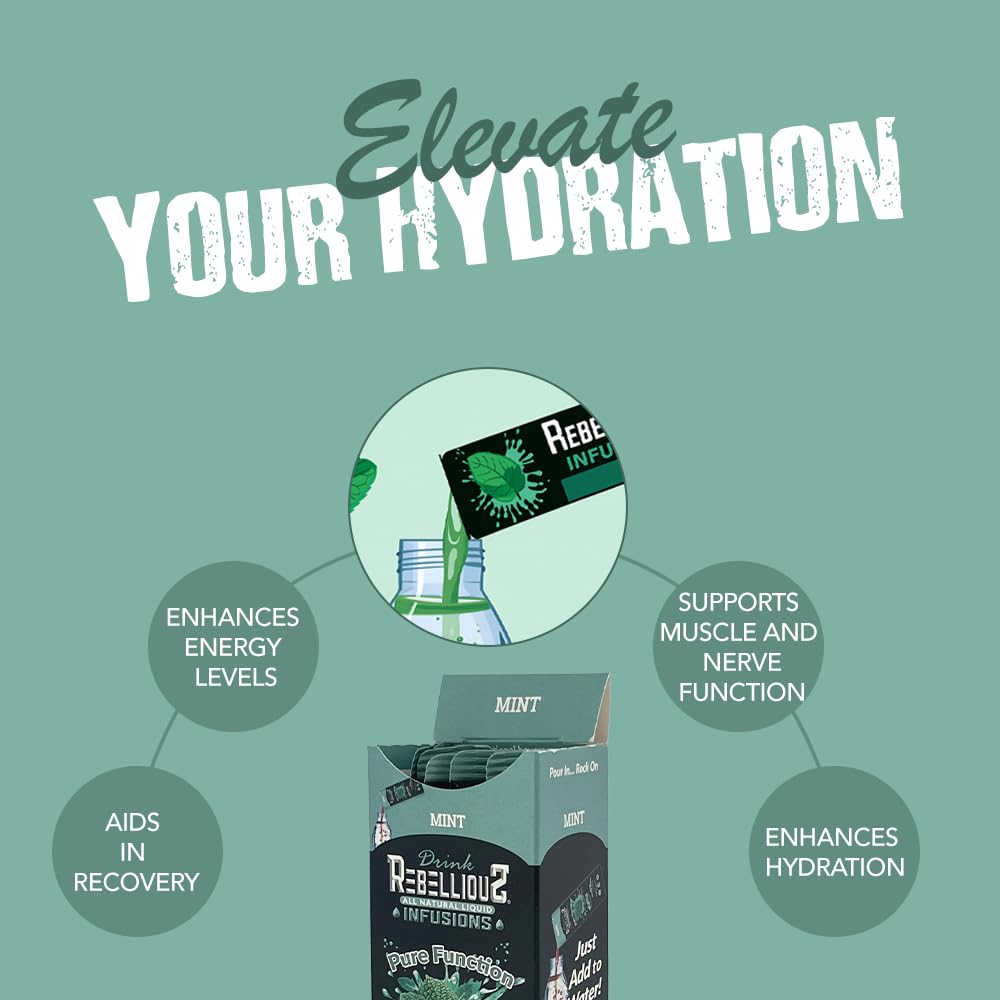 Rebellious Mint Drink Mix with green tea extract powering natural energy